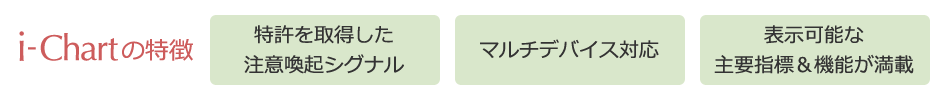 【i-Chartの特徴】特許を取得した注意喚起シグナル／マルチデバイス対応／表示可能な主要指標＆機能が満載