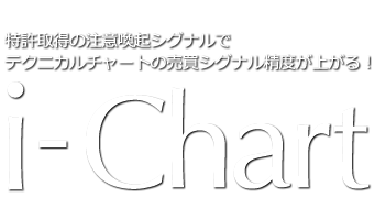 特許取得の注意喚起シグナルでテクニカルチャートの売買シグナル精度が上がる！ i-Chart